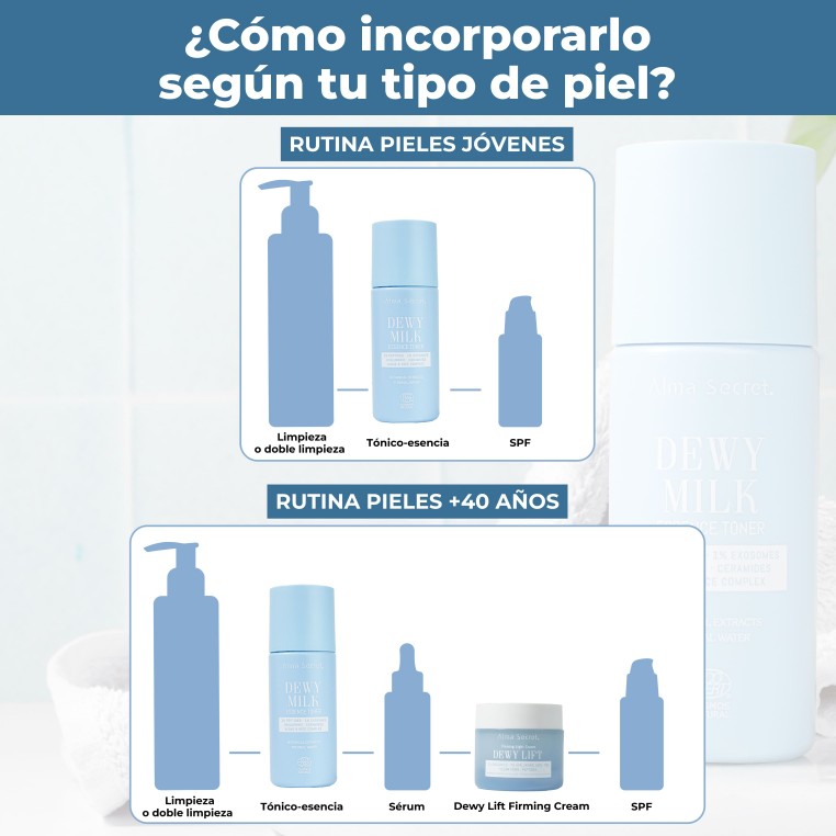 Dewy Milk Essence Toner - imagen 17 de 18