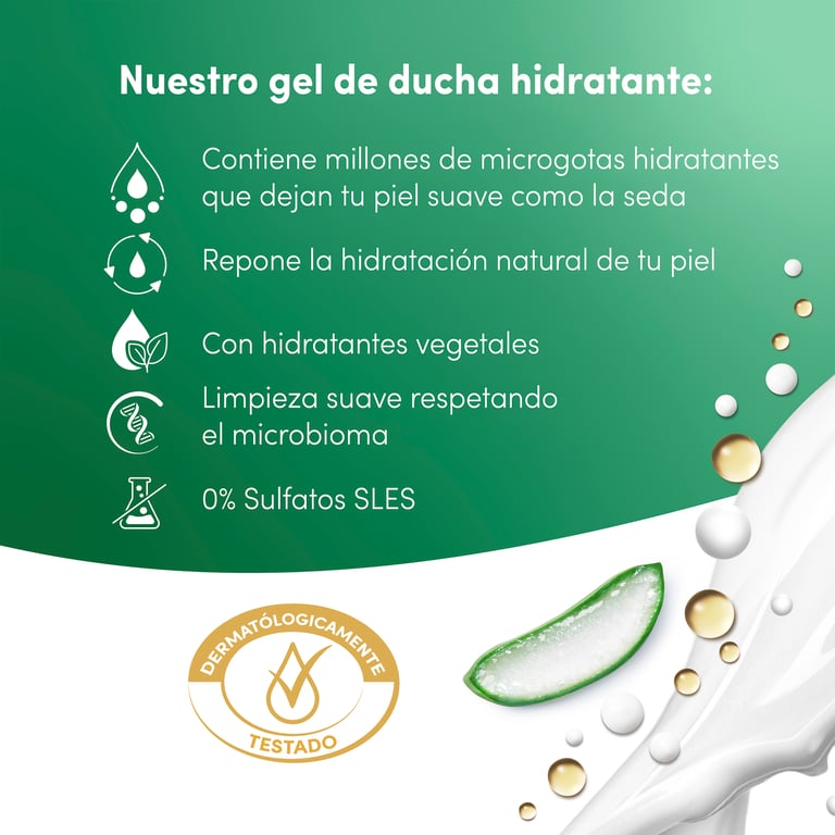 Advanced Gel de Douche Soin Hydratant Aloès et Eau de Bouleau 400 ml de Dove