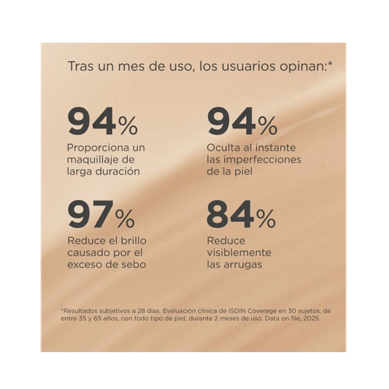 Coverage SPF50+ Pearl 30g de Isdin