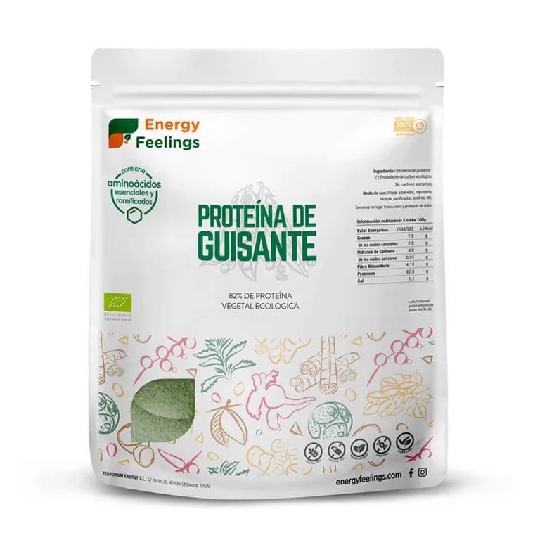 Proteína De Guisante Eco