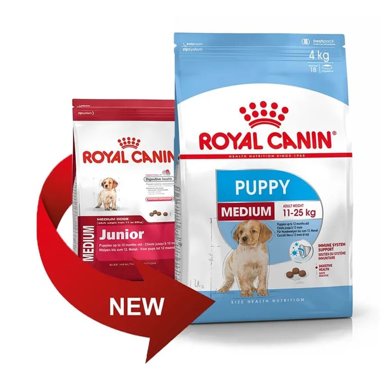 Royal Canin Medium Puppy Puppy Middelgrote Rassen