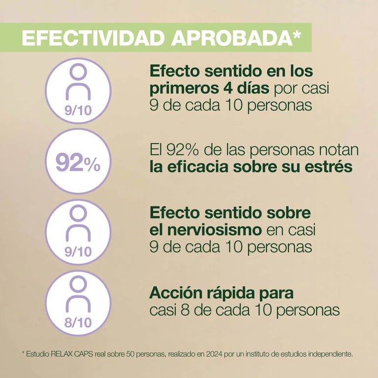 Aromaboost Relax - imagen 6 de 7