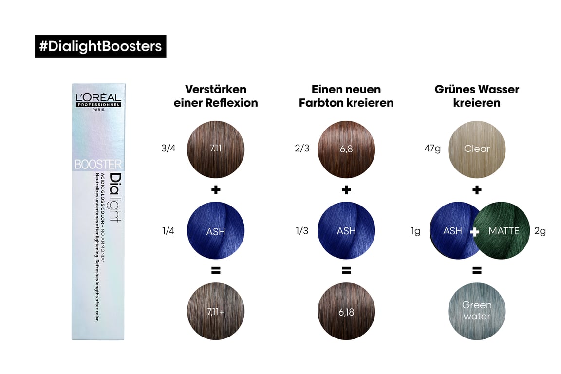 Dia Light Boost #Bleu 50 ml von L'Oreal Expert Professionnel
