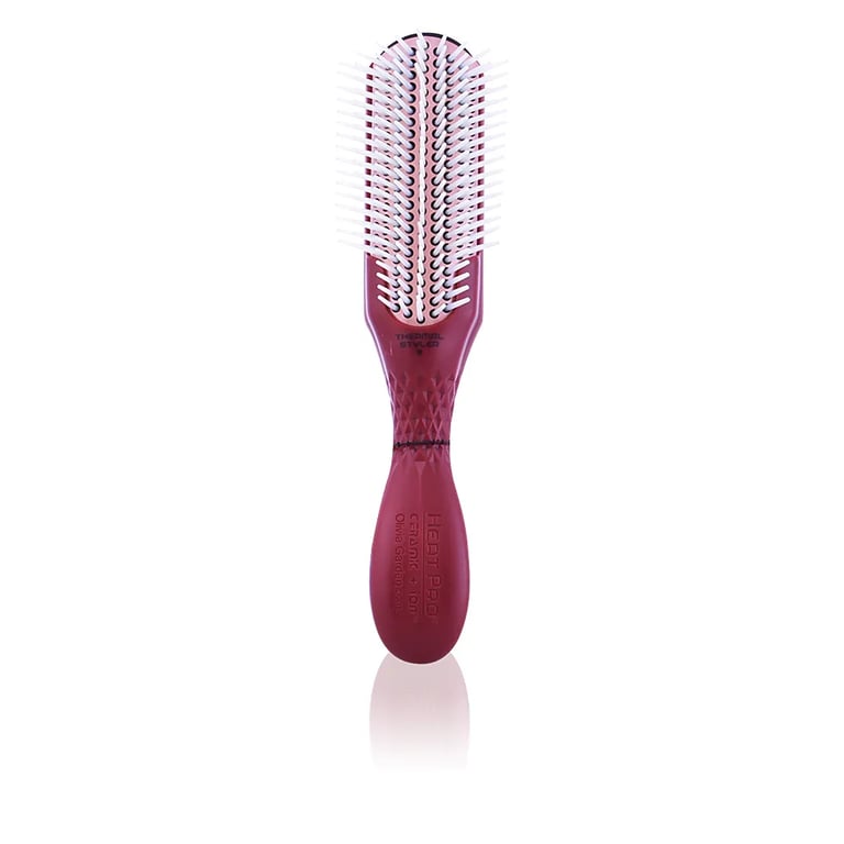 Thermal Styler Heat Pro