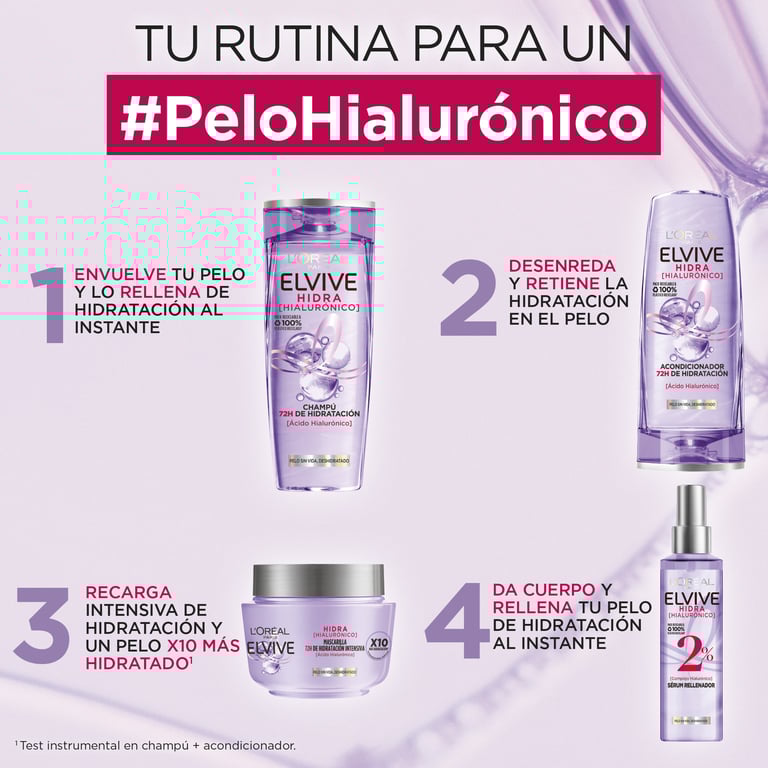 Elvive Hidra Hialurónico Champú 72H Hidratación 690 ml de L'Oreal Paris