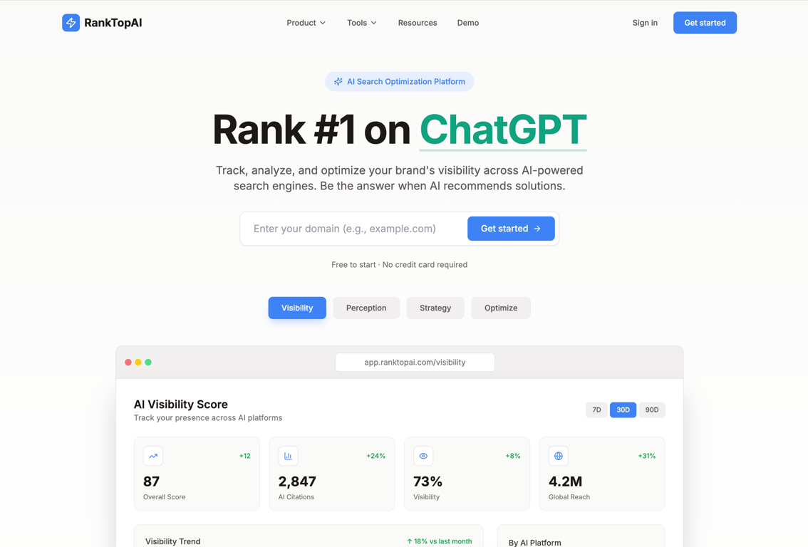 RankTopAI Efficiency Dashboard