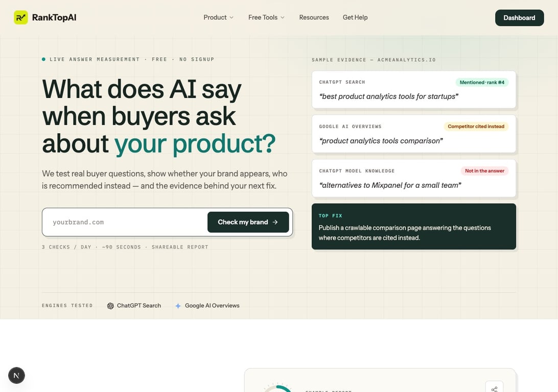 RankTopAI free AI visibility checker showing evidence per prompt: ChatGPT Search mention at rank 4, a Google AI Overviews query where a competitor is cited instead, and a recommended fix