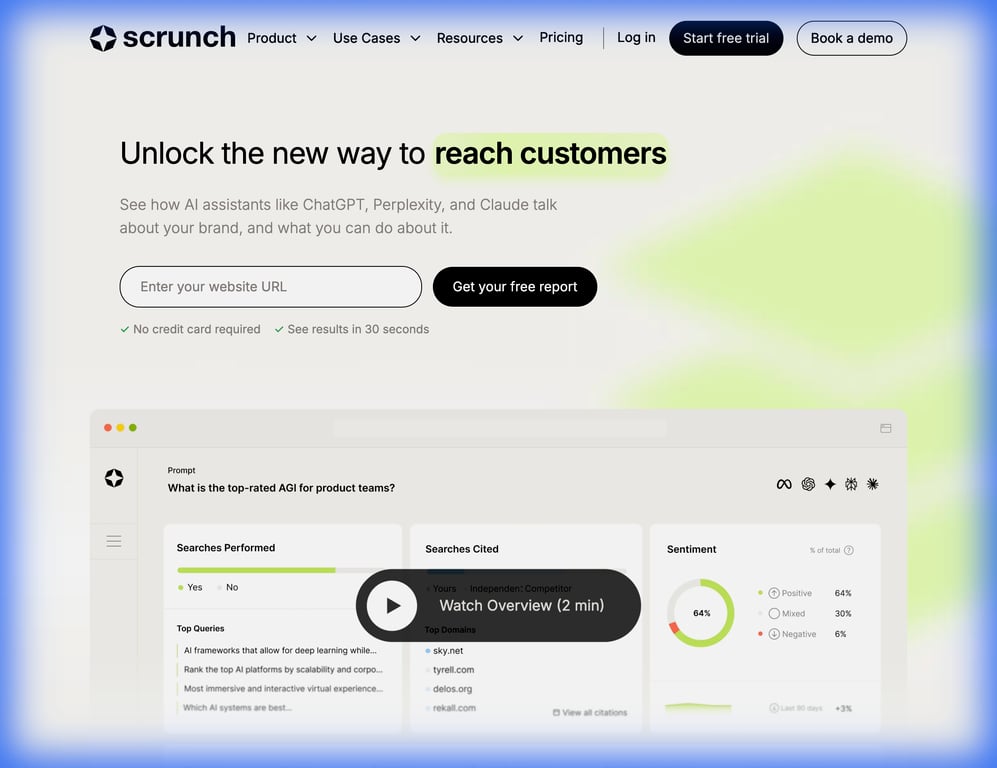 Scrunch AI Brand Story Analysis