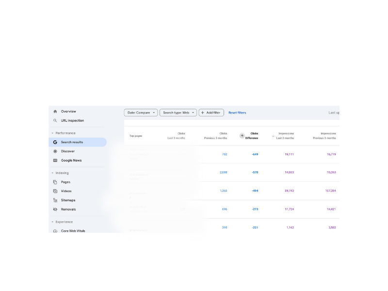 compare difference in Google Search Console 