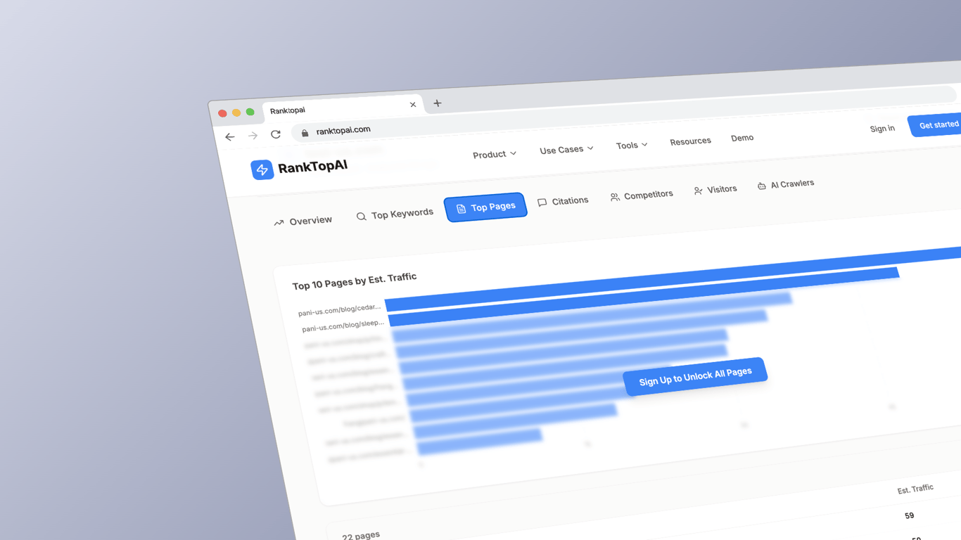 Top traffic pages checker