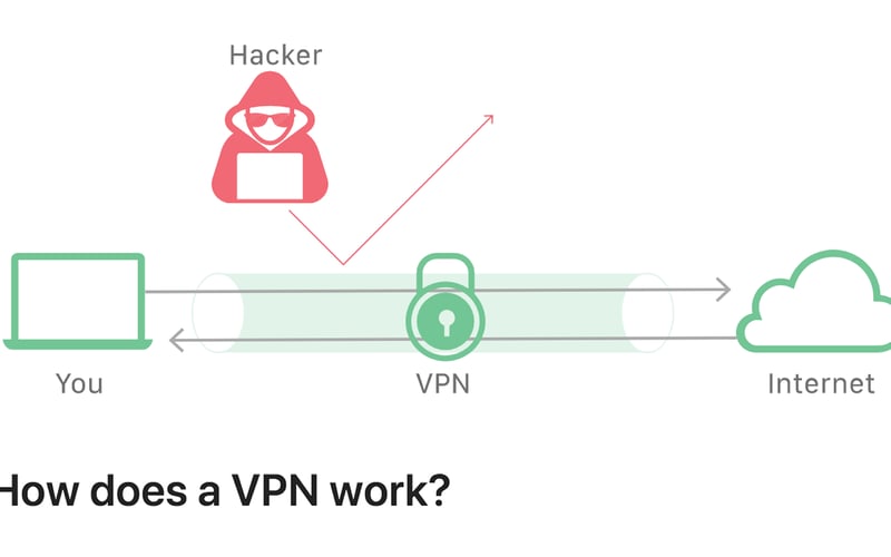 1.1.1.1 screenshot 3