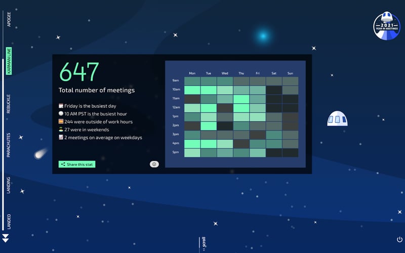 2021 Your Year In Meetings screenshot 3