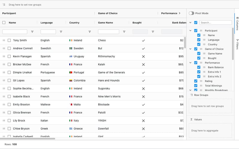 AG Grid screenshot 1