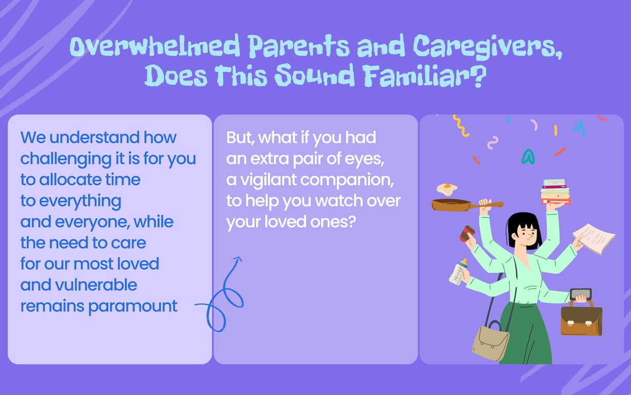 AIWatchfulCompanion preview