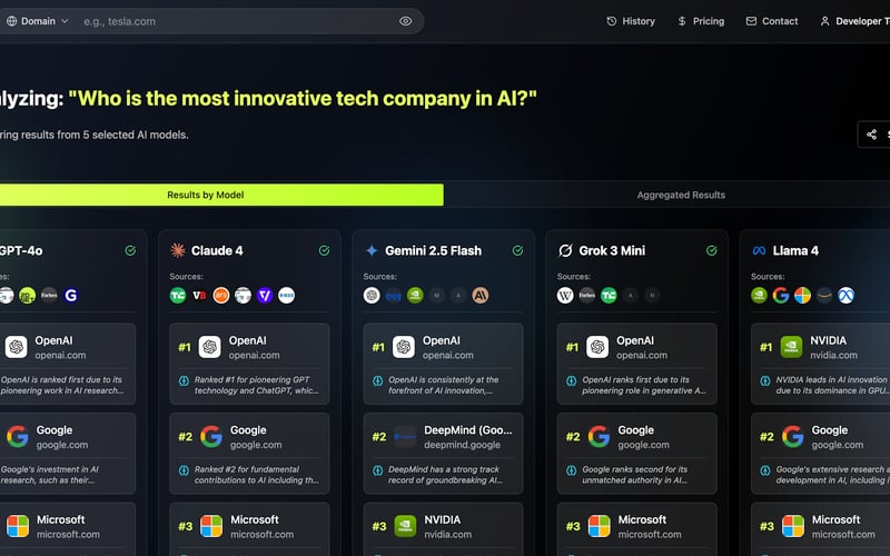 AI Visibility Rank screenshot 2