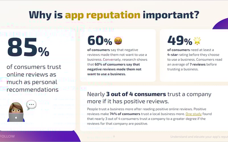 APPFOLLOW screenshot 2