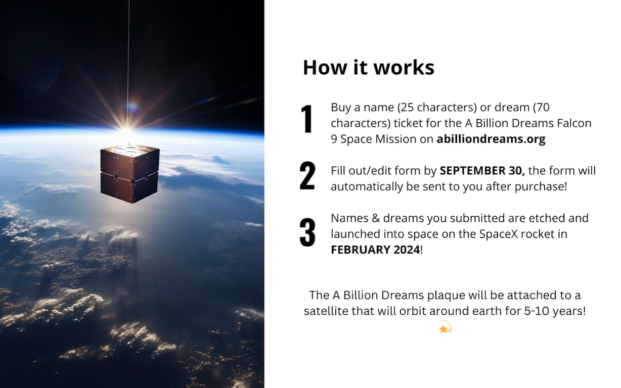 A Billion Dreams preview