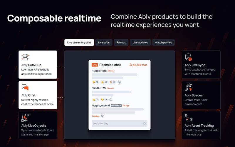 Ably Realtime screenshot 2