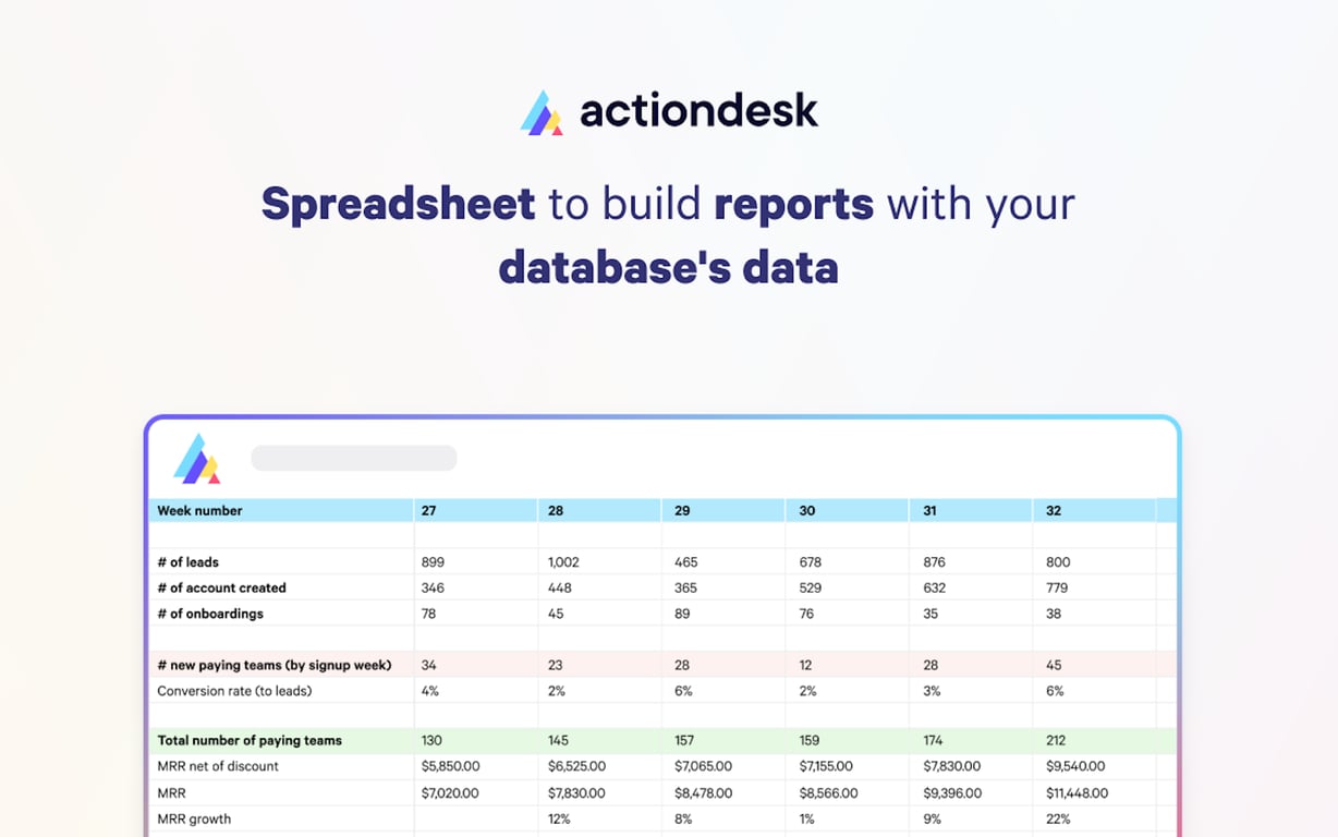 Actiondesk preview
