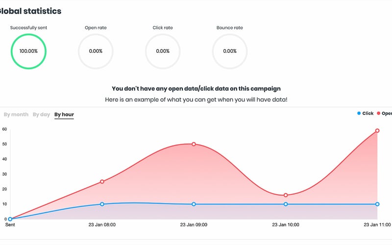 AcyMailing screenshot 2