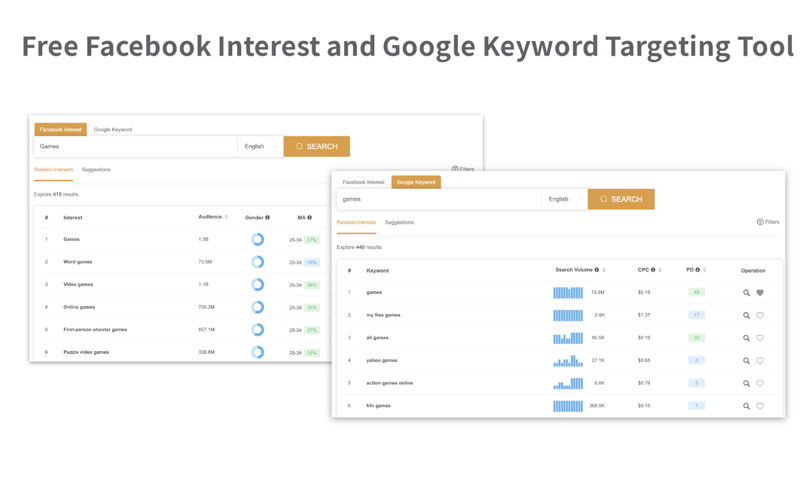 AdTargeting screenshot 2