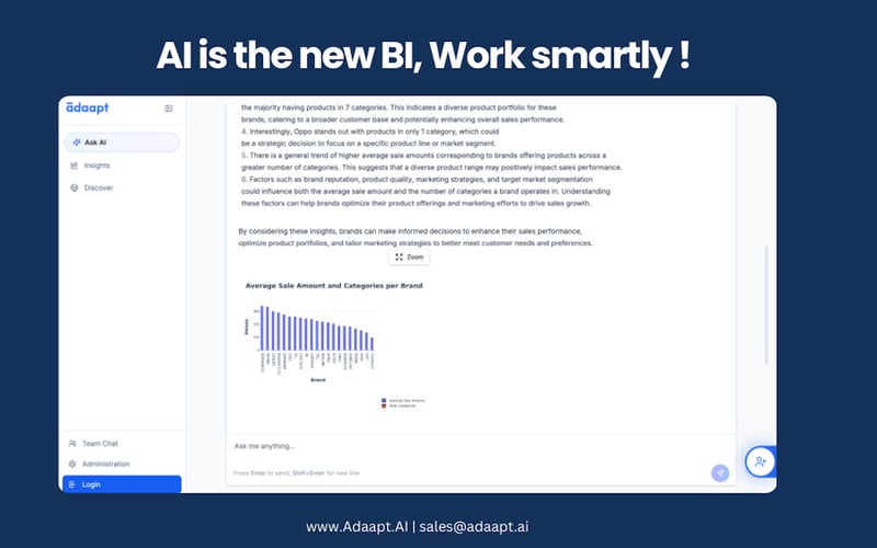 Adaapt.ai screenshot 2