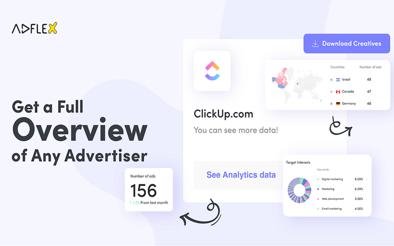 Adflex Ad Intelligence screenshot 1