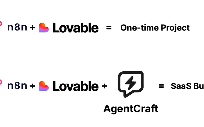 AgentCraft screenshot 2