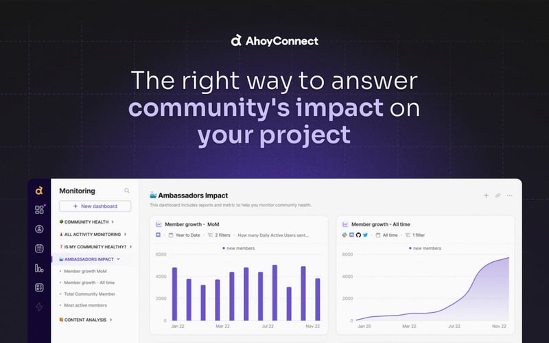 AhoyConnect screenshot 1