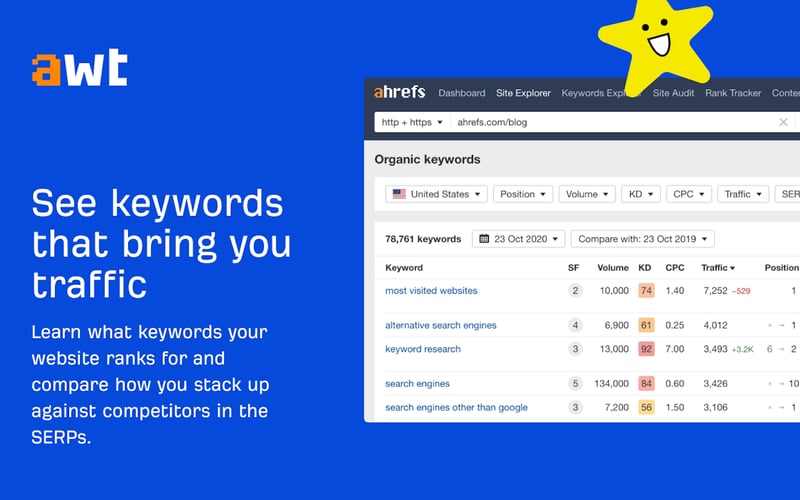 Ahrefs screenshot 3