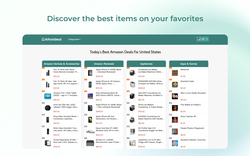 Aihotdeal screenshot 2