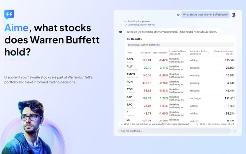 Aime by AInvest screenshot 2