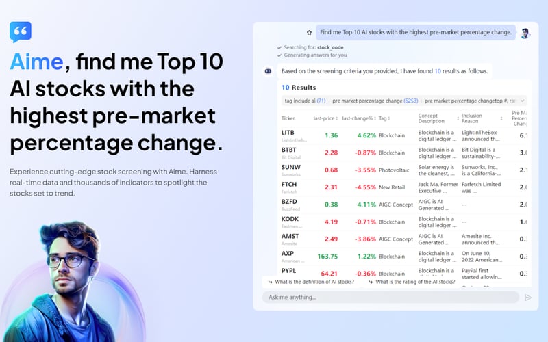 Aime by AInvest screenshot 3