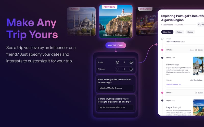 Airial Travel screenshot 3