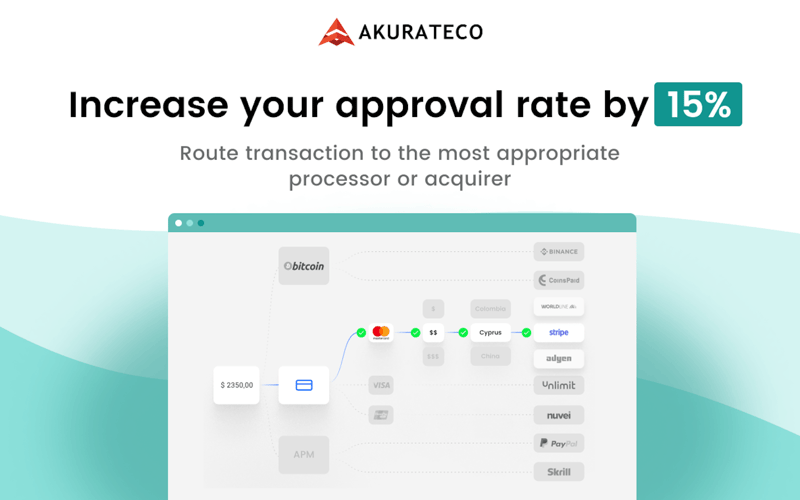 Akurateco Payment Orchestration Platform screenshot 1