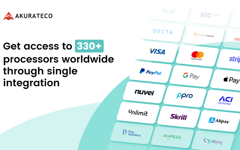 Akurateco Payment Orchestration Platform screenshot 3