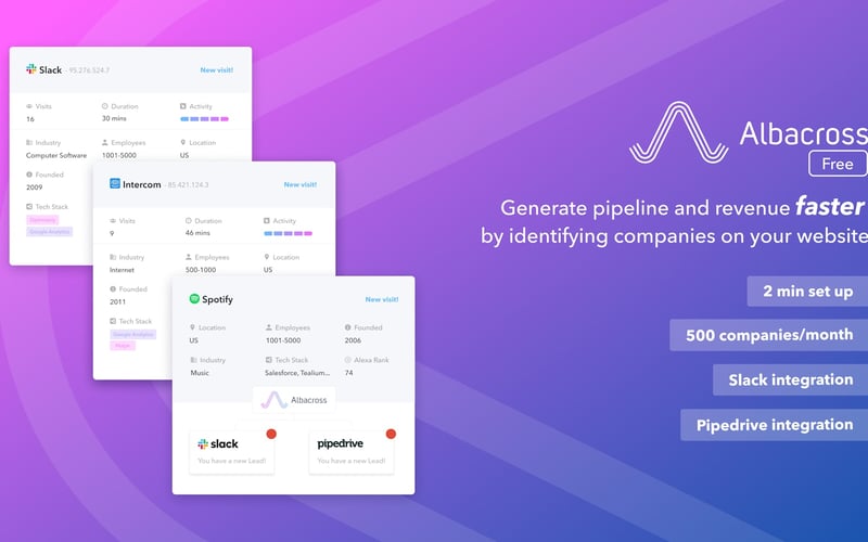 Albacross screenshot 1