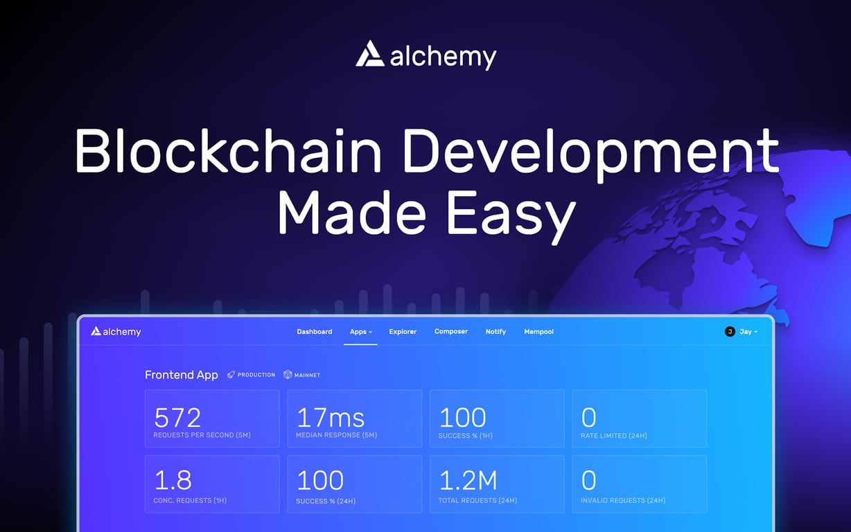 Alchemy Supernode preview