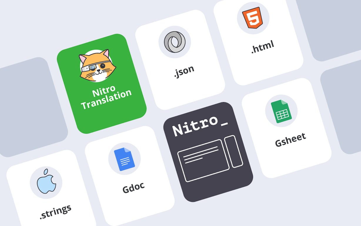 Alconost Localization preview