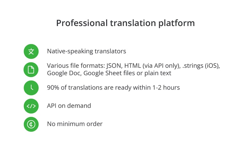 Alconost Localization screenshot 2