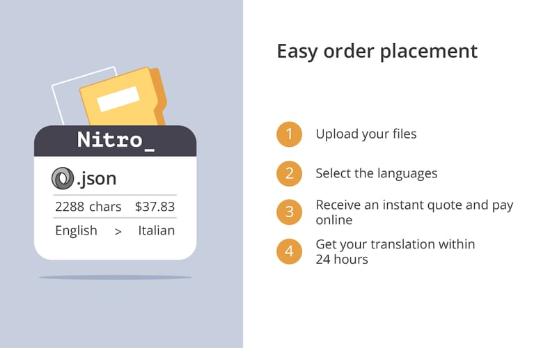 Alconost Localization screenshot 3