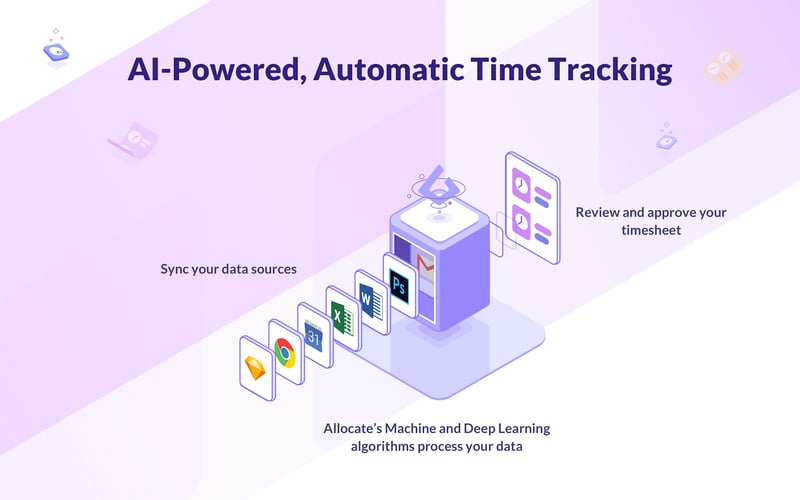 Allocate screenshot 3