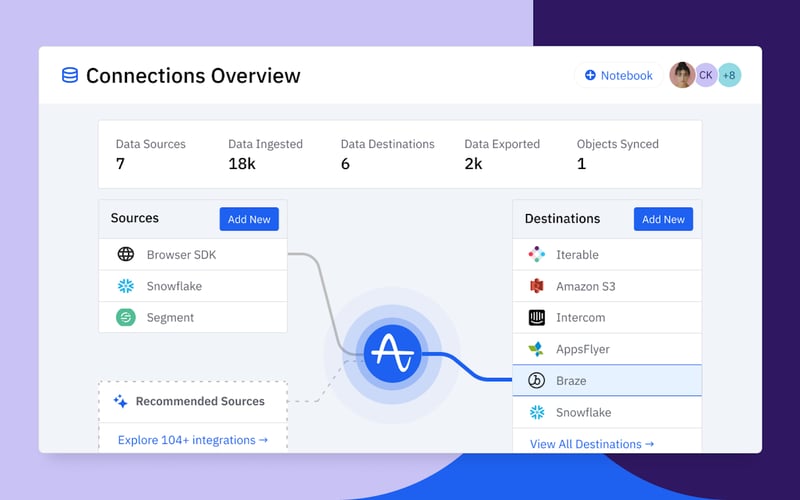 Amplitude screenshot 3