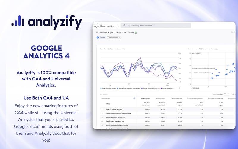 Analyzify screenshot 3