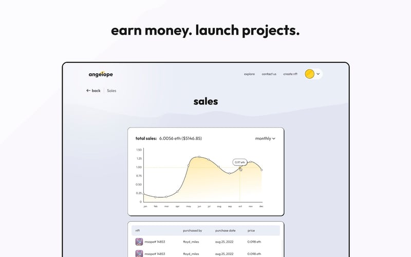 Angelope screenshot 3