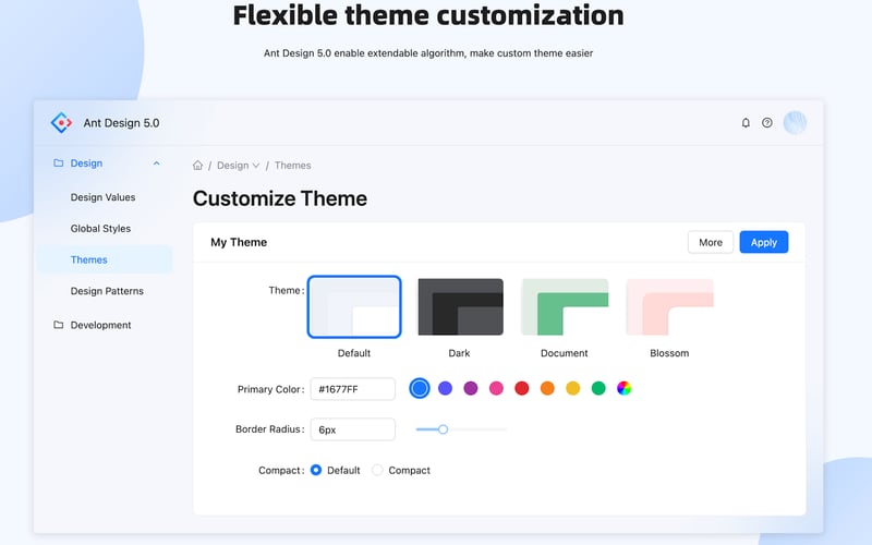 Ant Design 5.0 screenshot 2