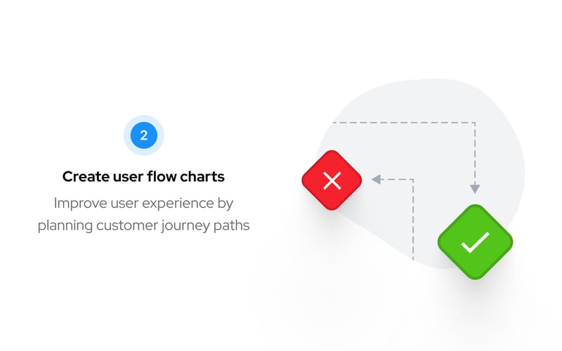 Ant Design System for Figma screenshot 3