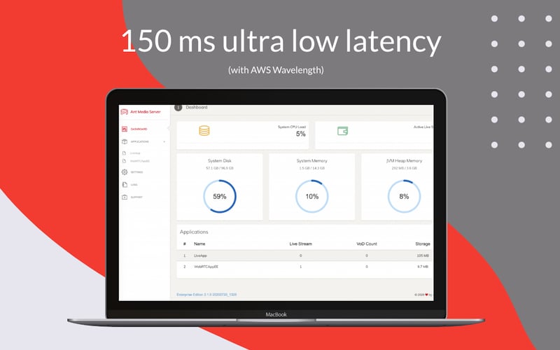 Ant Media Server screenshot 3