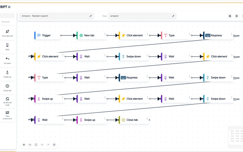 Antidetect Browser Hidemyacc screenshot 3