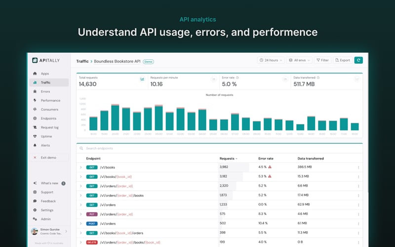 Apitally screenshot 1